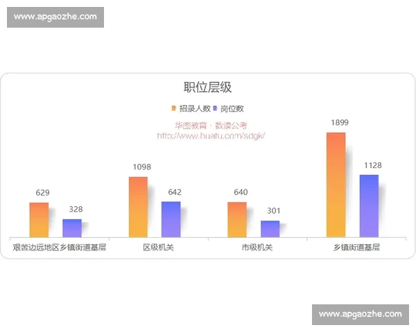 华北vs贴吧话题之争背后的网络文化与群体心理解析现象深度观察