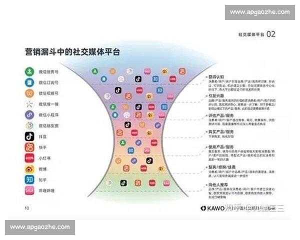 围绕vs124展开的技术演进趋势与应用前景综合解析深度研究报告 围绕vs124展开的技术演进趋势与应用前景综合解析深度研究报告