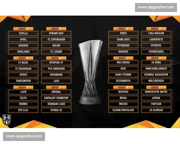 狼队对决狼堡欧战焦点之夜战术碰撞与胜负悬念解析全面前瞻看点